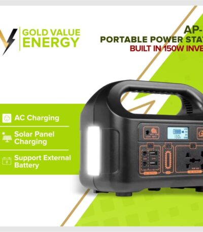 Image showcasing the AP-588 portable power station with key features like AC charging, solar panel charging, and support for an external battery, alongside a green background emphasizing its portability and versatility.