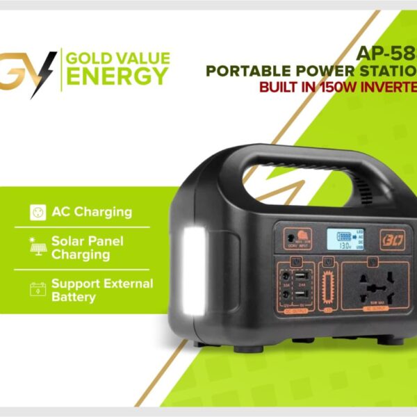 Image showcasing the AP-588 portable power station with key features like AC charging, solar panel charging, and support for an external battery, alongside a green background emphasizing its portability and versatility.